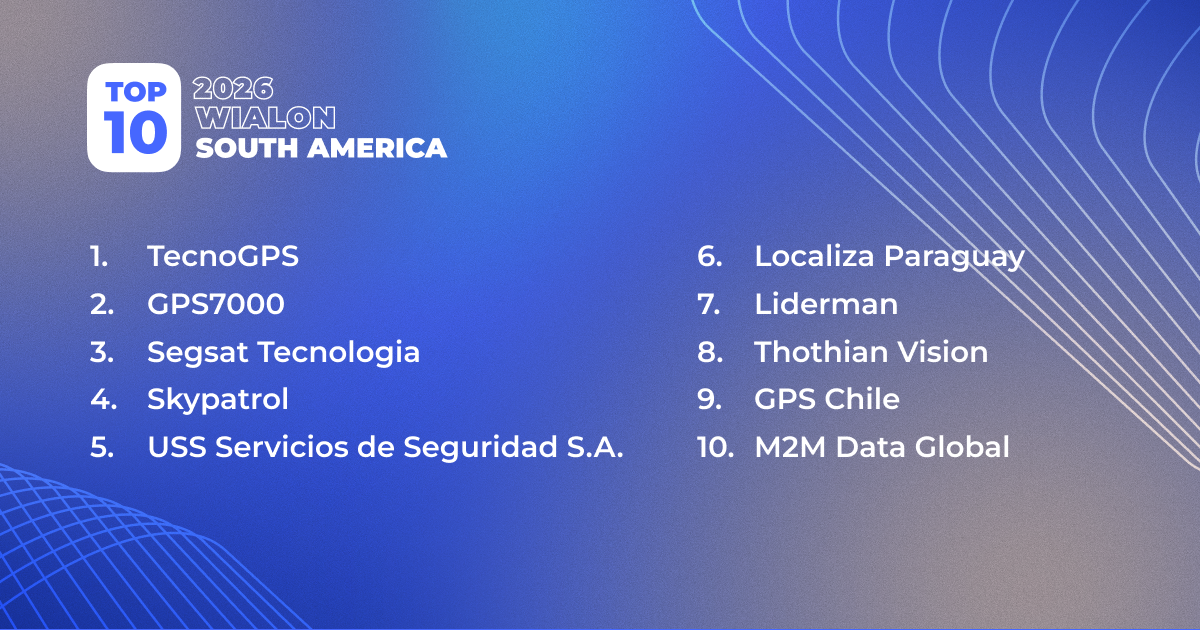 N1 Fb 1200x630 South America 12